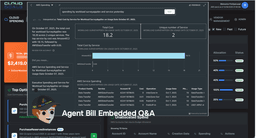 Making AWS Cloud Financial Management Simpler: Agent Bill Embedded Q&A by Cloud Scal3