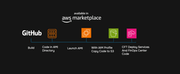 AWS Marketplace AMI with CloudFormation Products Best Practices